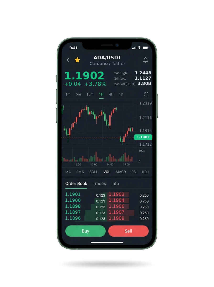 The same portfolio view on a phone screen The same portfolio view on a phone screen